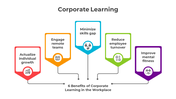 400943-corporate-learning-02