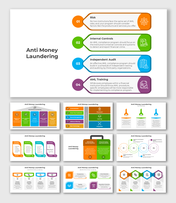 Attractive Anti Money Laundering PPT And Google Slides