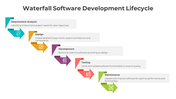 400949-waterfall-software-development-lifecycle-09