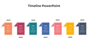 Our Innovative Timeline Design PowerPoint And Google Slides