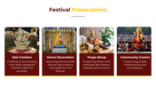 400954-ganesh-chaturthi-presentation-07