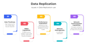 400962-data-replication-03