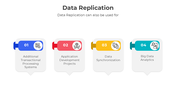 400962-data-replication-04