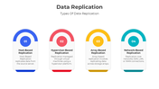 400962-data-replication-05