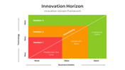 400969-innovation-horizon-03