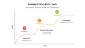 400969-innovation-horizon-04