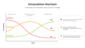 400969-innovation-horizon-06