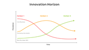 400969-innovation-horizon-08