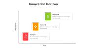 400969-innovation-horizon-09