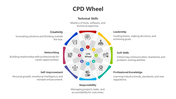 400973-cpd-wheel-05