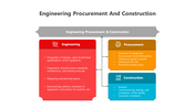 400974-engineering-procurement-and-construction-03