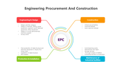 400974-engineering-procurement-and-construction-08