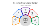 400976-security-operations-center-02