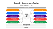 400976-security-operations-center-03