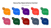 400976-security-operations-center-04