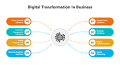 400977-digital-transformation-in-business-02