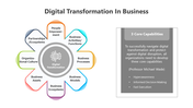 400977-digital-transformation-in-business-03