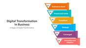 400977-digital-transformation-in-business-06