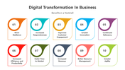 400977-digital-transformation-in-business-07