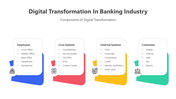 400978-digital-transformation-in-banking-industry-03