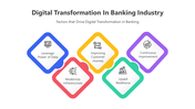 400978-digital-transformation-in-banking-industry-04