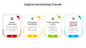 400982-digital-marketing-trends-01