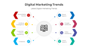 400982-digital-marketing-trends-03