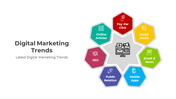 400982-digital-marketing-trends-04