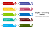 400982-digital-marketing-trends-05