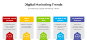 400982-digital-marketing-trends-06