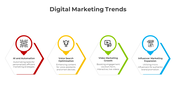 400982-digital-marketing-trends-07