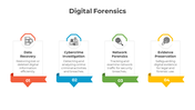 400984-digital-forensics-01