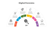 400984-digital-forensics-02