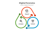 400984-digital-forensics-03