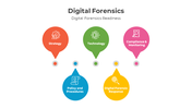 400984-digital-forensics-06