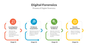 400984-digital-forensics-07