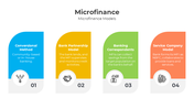 400985-microfinance-04