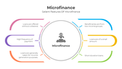 400985-microfinance-05