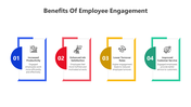 400986-benefits-of-employee-engagement-03