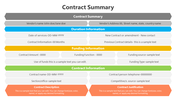 400992-contract-summary-02