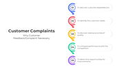 400997-customer-complaints-05