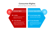 400998-consumer-rights-05