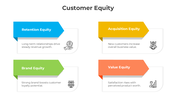 401004-customer-equity-05