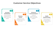 401008-customer-service-objectives-01