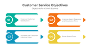 401008-customer-service-objectives-02