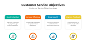 401008-customer-service-objectives-03