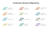 401008-customer-service-objectives-04