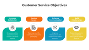 401008-customer-service-objectives-05