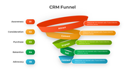 401011-crm-funnel-04