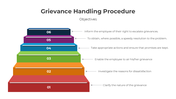 401013-grievance-handling-procedure-02